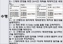 뇌출혈 case ppt 49페이지