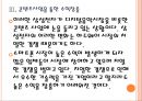 [디지털음악]디지털음악시장의 성장과 삼성전자의 진출전략 PPT자료 13페이지