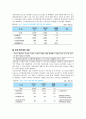 2012년도 보건복지분야 재정 운영 및 복지분야 개선방향 5페이지