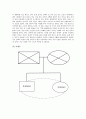 가족관계도 작성 노하우 3페이지