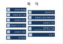 유방암, 바로 알고 이겨내자.ppt 2페이지