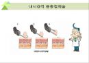 대장내시경에서 발견되는 소견 (대장 용종 및 대장암, 기타 소견).ppt 45페이지