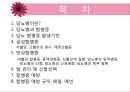 당뇨병과 합병증 - 당뇨 합병증의 종류와 환자 관리 (급성합병증, 만성합병증, 합병증관리 및 치료).ppt 2페이지