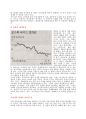 2013년 한국경제상황 12페이지