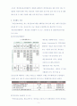 개인정보 보호법 5페이지