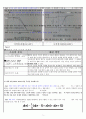 전자공학실험 예비보고서 1-2 5페이지