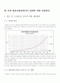 국내 항공교통관제사에 관한 모든 것, 되는 방법 , 근무 형태, 급여 수준 등  11페이지