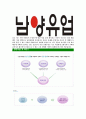 [남양유업-최신공채합격자기소개서]남양유업자기소개서자소서,남양유업자소서자기소개서,남양자소서,합격자기소개서,합격자소서,남양유업 5페이지