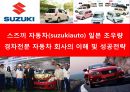 스즈끼 일본 초우량 경차전문 자동차 회사의 이해 및 성공전략 1페이지