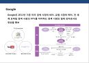 플랫폼 전략(platform strategy)이해 및 사례분석 25페이지