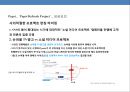 쇼셜미디어의 특징과 글로벌기업의 마케팅 활용 사례분석 - 소셜미디어특징, SNS의 정의, 블로그, 팟캐스팅, 위키, 위젯 17페이지