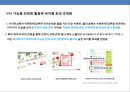 쇼셜미디어의 특징과 글로벌기업의 마케팅 활용 사례분석 - 소셜미디어특징, SNS의 정의, 블로그, 팟캐스팅, 위키, 위젯 23페이지