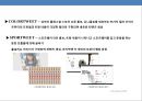 쇼셜미디어의 특징과 글로벌기업의 마케팅 활용 사례분석 - 소셜미디어특징, SNS의 정의, 블로그, 팟캐스팅, 위키, 위젯 25페이지