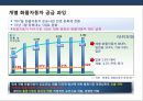 국내외 물류 환경의 이해 및 물류산업 발전전략 8페이지