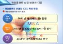 [물류산업과 동향] 해양플랜트 산업의 변화와 기회.ppt 33페이지