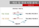 [신제품개발론] 원데이 아큐브 디파인.ppt 13페이지