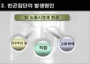 인간행동과 사회환경 -빈곤집단-  16페이지