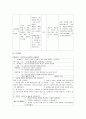 [아동간호학] 뇌수막염 (Meningitis) 11페이지