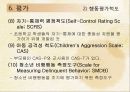 품행장애 (Conduct disorder)  38페이지