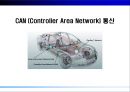 CAN (Controller Area Network) 통신.PPT자료 1페이지