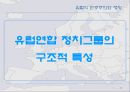 유럽식 민주주의와 정당 .pptx 10페이지