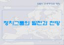 유럽식 민주주의와 정당 .pptx 19페이지