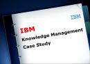 IBM 지식 경영 1페이지