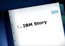 IBM 지식 경영 3페이지