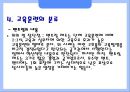 신입사원 교육훈련.ppt 19페이지