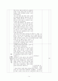 [수업지도안] 4-1. 제1차 세계대전과 전후의 세계 베르사유 체제와 러시아 혁명 14페이지