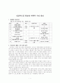 [학습지도안]영상자료를 활용한 세계사 수업 방안 6-1-2.근대사회로 가는 길 1페이지