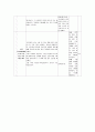 [수업지도안] 중2) Ⅳ. 현대 세계의 전개 2. 제2차 세계 대전과 전후의 세계 4) 새로운 세계 질서의 수립 16페이지