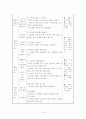 세계사 교육에서의 주제 중심 통합 학습  10페이지