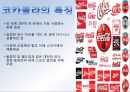 마케팅전략- 코카콜라 vs 펩시콜라 5페이지