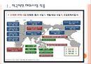 [한국가스공사 기업분석]한국가스공사 경영전략분석 PPT자료 3페이지