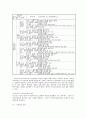 영국의 역사교육과 국가교육과정 15페이지