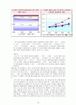 헐리우드 헤게모니와 한국영화  18페이지