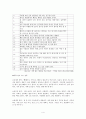 아동가족학 레포트-학교폭력 상담치료 프로그램 제작 4페이지