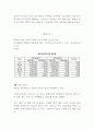 MS 윈도우8(Windows8) 마케팅 실패사례분석 및 윈도우8 실패극복위한 전략제안 8페이지