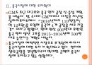 [중국자동차 산업] 중국자동차시장 현황과 업체들의 진출전략.PPT자료 8페이지