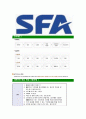[SFA-최신공채합격자기소개서]SFA자기소개서자소서,에스에프에이자소서자기소개서,자소서,합격자기소개서,SFA자기소개서자소서 5페이지