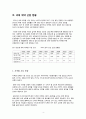 [산업경영의 이해] 제약산업 조사 - 유한양행 기업 (기업분석,의약품,의약품산업정의,국내외적발전과정,국제적위상,향후전망,마케팅,STP,4P전략,물류체계 분석) 4페이지