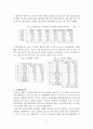 [산업경영의 이해] 통신기기산업 - 팬택기업조사 (기업분석,휴대폰,통신기기산업정의,국내외적발전과정,국제적위상,향후전망,마케팅,STP,4P전략,물류체계 분석) 5페이지