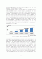 [산업경영의 이해] 통신기기산업 - 팬택기업조사 (기업분석,휴대폰,통신기기산업정의,국내외적발전과정,국제적위상,향후전망,마케팅,STP,4P전략,물류체계 분석) 6페이지