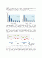 [산업경영의 이해] 통신기기산업 - 팬택기업조사 (기업분석,휴대폰,통신기기산업정의,국내외적발전과정,국제적위상,향후전망,마케팅,STP,4P전략,물류체계 분석) 10페이지