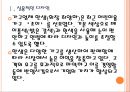 [한샘 기업분석]한샘 경영전략분석 PPT자료 4페이지