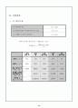 충격 실험보고서 13페이지