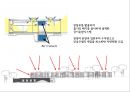 학교 사례조사 (Case Study).ppt 7페이지