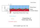 학교 사례조사 (Case Study).ppt 29페이지