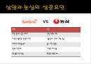 마케팅 경쟁 사례분석 - 삼양 vs 농심 PPT자료 27페이지